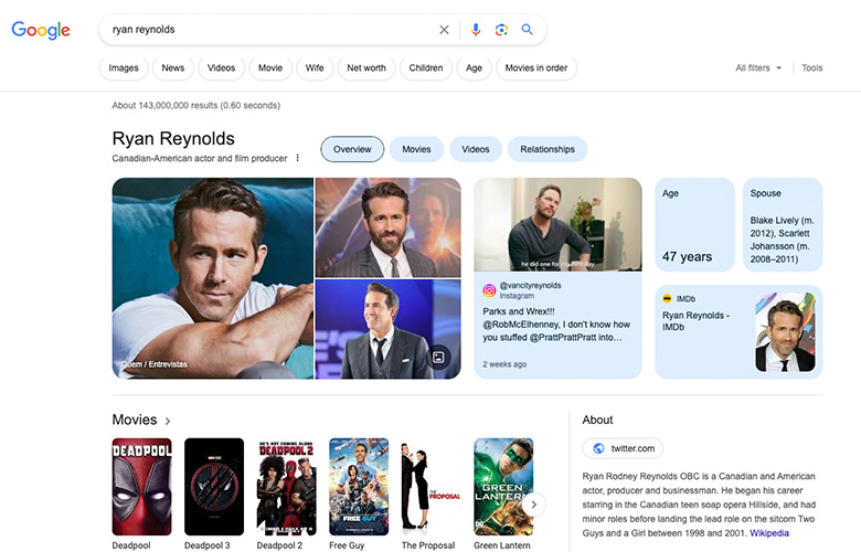 Ryan Reynolds appearing on Google's Search Engine Result Page (SERP)