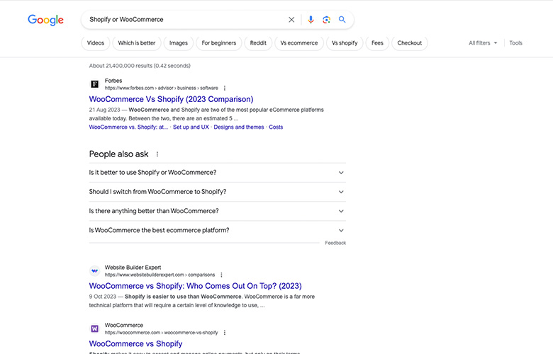 Shopify or WooCommerce on Google's Search Engine Result Page (SERP)